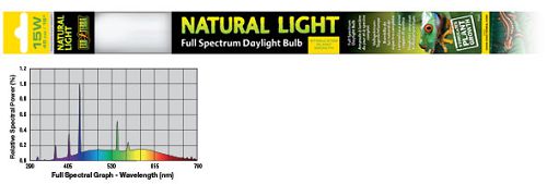 Лампа Exo Terra REPTILE NATURAL LIGHT Т8 слабое излучение, 15 Вт, 45 см