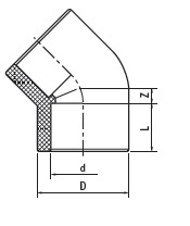 Колено 45°, ПВХ, 40&nbsp;мм
