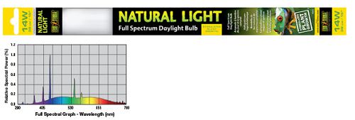 Лампа Exo Terra REPTILE NATURAL LIGHT Т8 слабое излучение, 14 Вт, 38 см
