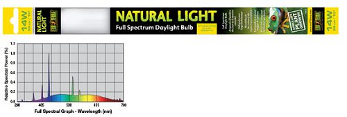 Лампа Exo Terra REPTILE NATURAL LIGHT Т8 слабое излучение, 14 Вт, 38 см