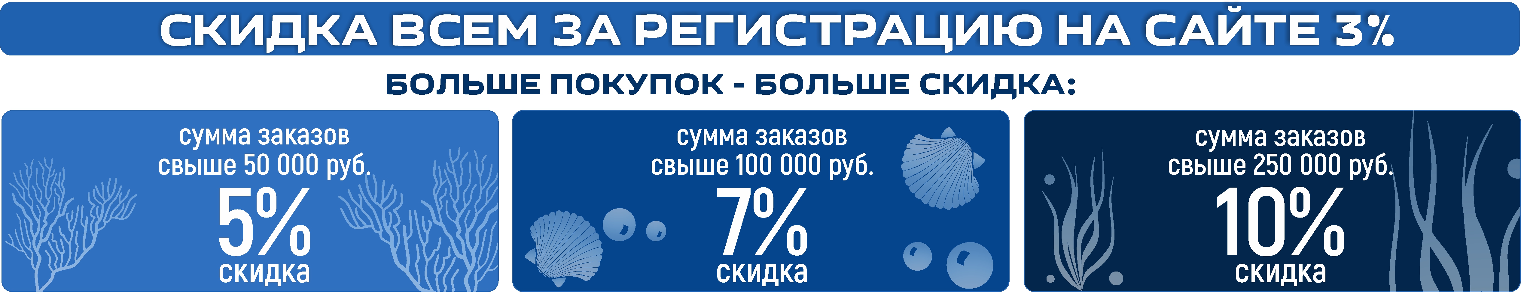 Аквариумное оборудование: аквариумный интернет-магазин STELLEX AQUA