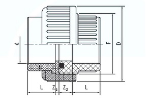 Муфта разъёмная для клеевого соединения, ПВХ, 25&nbsp;мм