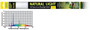Лампа Exo Terra REPTILE NATURAL LIGHT Т8 слабое излучение, 15 Вт, 45 см