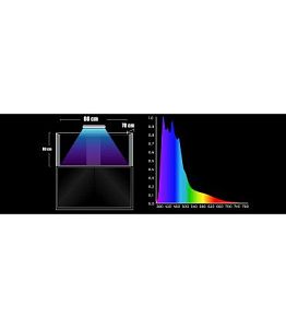 Светильник светодиодный Giesemann VERVVE G-3&nbsp;marine для рифовых аквариумов, 170&nbsp;Вт
