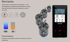 Светильник светодиодный Kessil LED A160WE Tuna Blue, 40 Вт