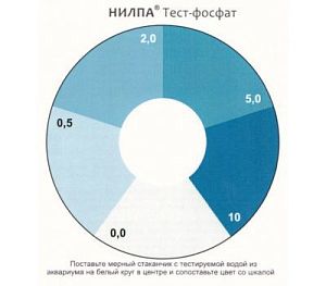 Тест PO4 НИЛПА для воды на содержание фосфатов, 15 мл