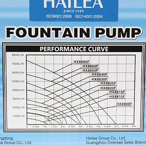 Помпа фонтанная Hailea 88, керамический вал, фонтанные насадки, 35 Вт, 2400 л/ч