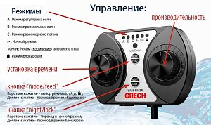 Регулируемая помпа течения SunSun CW-110 с выносным пультом управления и магнитным держателем, 10 Вт, 500−4000 л/ч