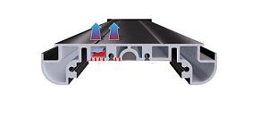 Светильник Juwel Helialux LED 1500 д/аквариумов, 54 Вт, 150 см