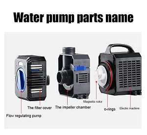 Помпа мультифунциональная SUNSUN CTP-6000&nbsp;с&nbsp;керамическим валом, влажно-сухая, 40&nbsp;Вт, 6000&nbsp;л/ч, подъем воды 4,2&nbsp;м