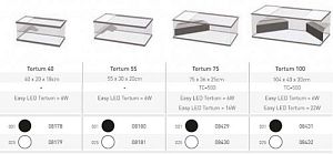 Аквариум д/черепах Aquatlantis TORTUM 75, светильник отдельно, 75х36×25 см