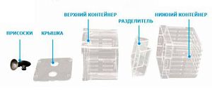Отсадник-инкубатор SUNSUN пластиковый прозрачный, малый