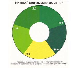 Тест NH3/NH4 НИЛПА для воды на аммиак/аммоний, 15 мл