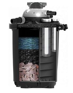 Фильтр прудовый Hailea QF20&nbsp;напорный биомеханический с&nbsp;обратной промывкой и&nbsp;встроенным UV&nbsp;стерилизатором, 9&nbsp;Вт, 4000&nbsp;л/ч