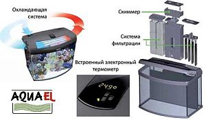 Аквариум Aquael REEFMASTER морской рифовый, 105 л