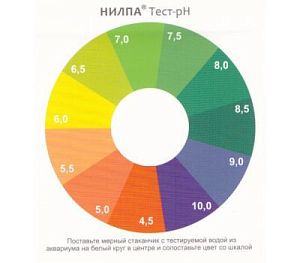 Тест pH НИЛПА для воды, 15 мл