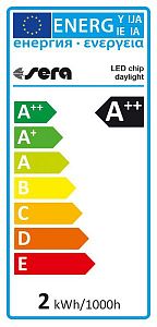 Sera LED Light, daylight запасной чип для светильника, белый,&nbsp;2шт.