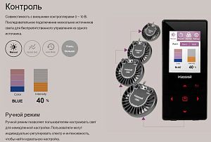 Светильник светодиодный Kessil LED H80 Tuna Flora, 15 Вт