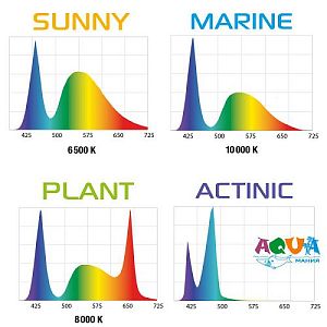 Светильник Aquael LEDDY SLIM PLANT черный, 100&minus;120&nbsp;см, 36&nbsp;Вт