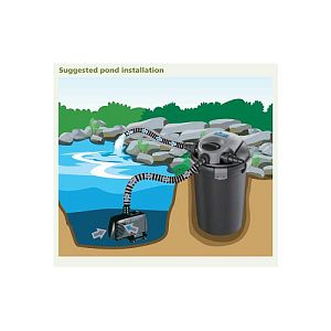 Фильтр прудовый Hailea QF20&nbsp;напорный биомеханический с&nbsp;обратной промывкой и&nbsp;встроенным UV&nbsp;стерилизатором, 9&nbsp;Вт, 4000&nbsp;л/ч