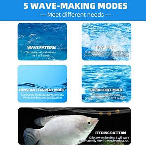 Помпа течения Jebao AOW-3&nbsp;с&nbsp;wi-fi, 3000&nbsp;л/ч