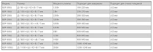 Светильник ультратонкий LED SunSun для аквариума 180−220 мм, анодированный алюминий, 1,5 Вт