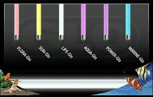 Лампа Т8&nbsp;Hagen Power Glo, 30&nbsp;Вт, 89.46&nbsp;см