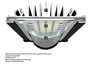 Лампа AQUATLANTIS EasyLED FRESHWATER д/пресных аквариумов, 6800°К