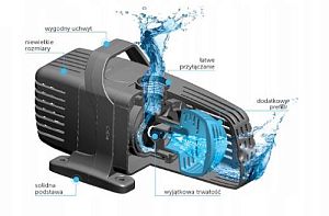 Насос фонтанный Aquael AQUAJET PFN ECO- 6000, 6000 л/ч