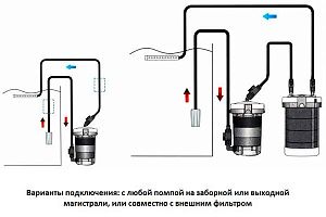 Внешний канистровый фильтр SunSun HW-602B с наполнителями, 6 Вт, 400 л/ч