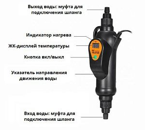 Проточный нагреватель SUNSUN EH-500&nbsp;с&nbsp;терморегулятором и&nbsp;LED дисплеем для внешних фильтров, 500&nbsp;Вт