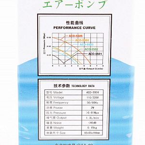 Компрессор аквариумный Hailea Super silent 5501, 2 Вт, 1.3 л/мин