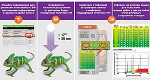 Лампа Exo Terra REPTILE UVB100 Т8 среднее излучение, 14 Вт, 38 см