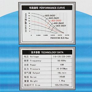Компрессор аквариумный Hailea Super silent power 9610, с&nbsp;регулятором потока, 4&nbsp;канала, 10&nbsp;Вт, 4&times;2.5&nbsp;л/мин