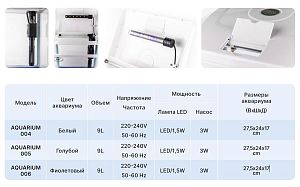 Аквариум Barbus LED top Filtr ФИОЛЕТОВЫЙ, 9 л