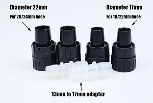 Проточный нагреватель SUNSUN EH-300 с терморегулятором и LED дисплеем для внешних фильтров, 300 Вт