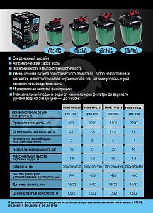 Prime внешний аквариумный фильтр 200−450 л, 1200 л/ч, 25 Вт