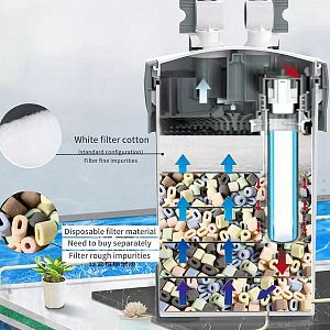 Канистровый фильтр JEBAO CF-45U, 2000&nbsp;л/ч