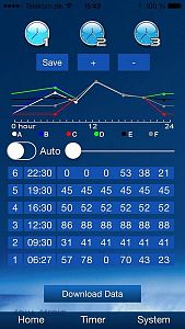 Светильник светодиодный Aqua Medic Spectrus 60, 6&nbsp;регулируемых каналов, WiFi, iOS/Android, 160&nbsp;Вт, 560x265&times;32&nbsp;мм