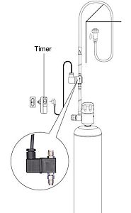 Электромагнитный клапан EHEIM CO2