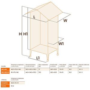 Вольер Ferplast BRIO MEDIUM для канареек и маленьких птиц, коричневый, 85x75×162 см