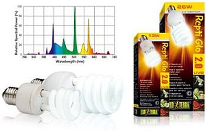 Exo Terra Repti Glo 2.0&nbsp;Compact лампа полного спектра для террариума, 26&nbsp;Вт