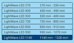 Светильник LED Tetra LightWave Set 990&nbsp;набор, лампа, блок питания, адаптер