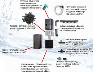 Фильтр внутренний SUNSUN HJ-611B с поворотной дождевой флейтой и регулятором потока, 6 Вт, 450 л/ч