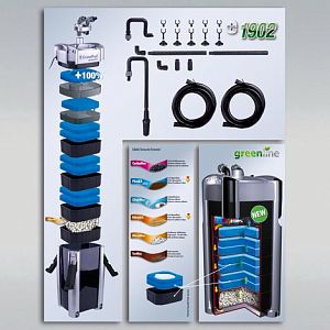 Внешний аквариумный фильтр JBL CristalProfi e1902&nbsp;greenline для 200&minus;800&nbsp;л, 1900&nbsp;л/ч