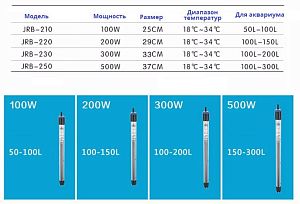 Нагреватель SunSun JRB-230 с терморегулятором, 300 Вт