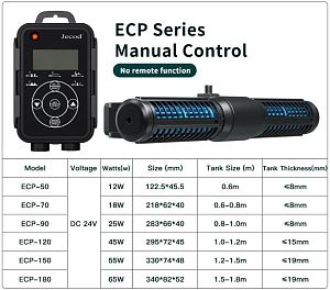 Помпа течения Jebao ECP-180 с контроллером, 65 Вт