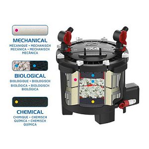 FLUVAL FX4 внешний аквариумный фильтр до 1000 л, 1700 л/ч