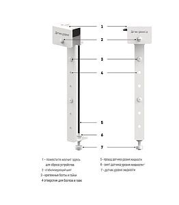 Система контроля уровня воды Reeffactory Level Sensor