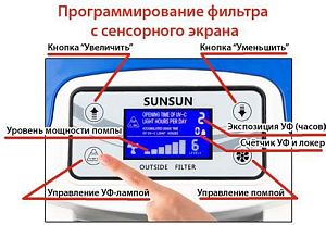 Внешний канистровый фильтр SunSun HW-3000&nbsp;с&nbsp;UV&nbsp;стерилизатором, скимером и&nbsp;регулировкой мощности, 30&nbsp;Вт, 1200&minus;3000&nbsp;л/ч